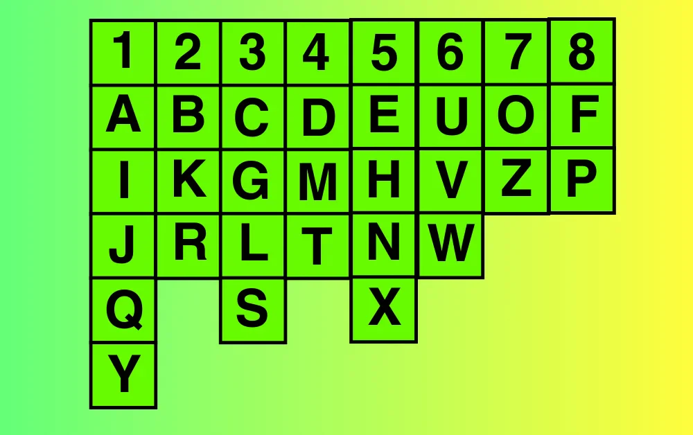 Account Number Correction